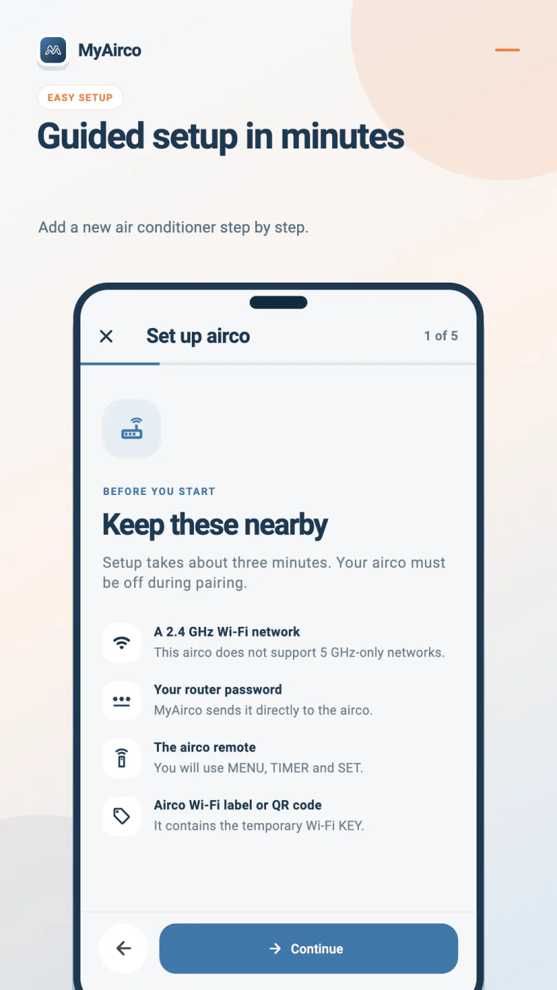 The MyAirco setup wizard on step one of five, listing what to keep nearby before pairing a Wi-Fi adapter with a home network.