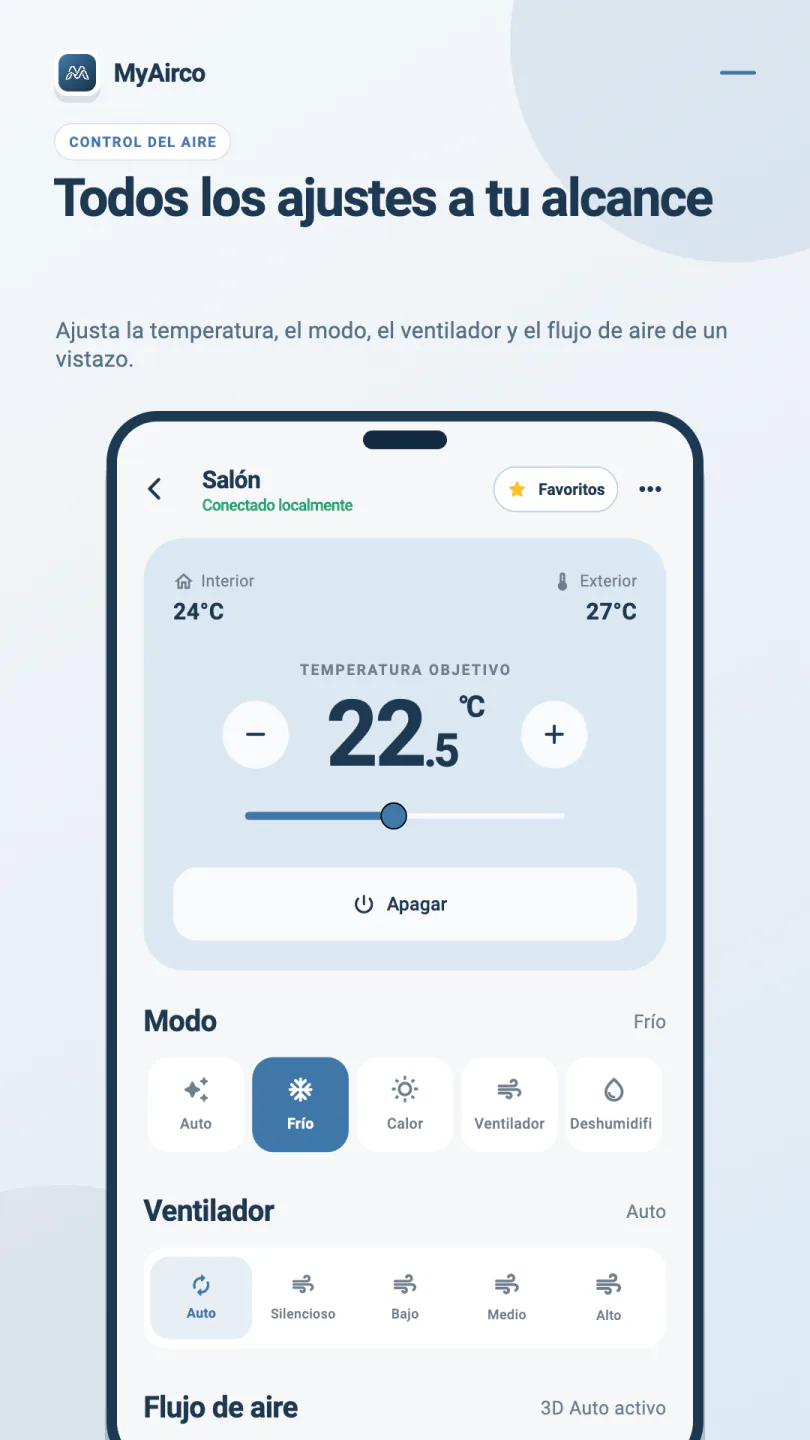 Pantalla de control de MyAirco para el salón con Favoritos en la barra superior, temperaturas interior y exterior, objetivo de 22,5 grados, modo y ventilador.