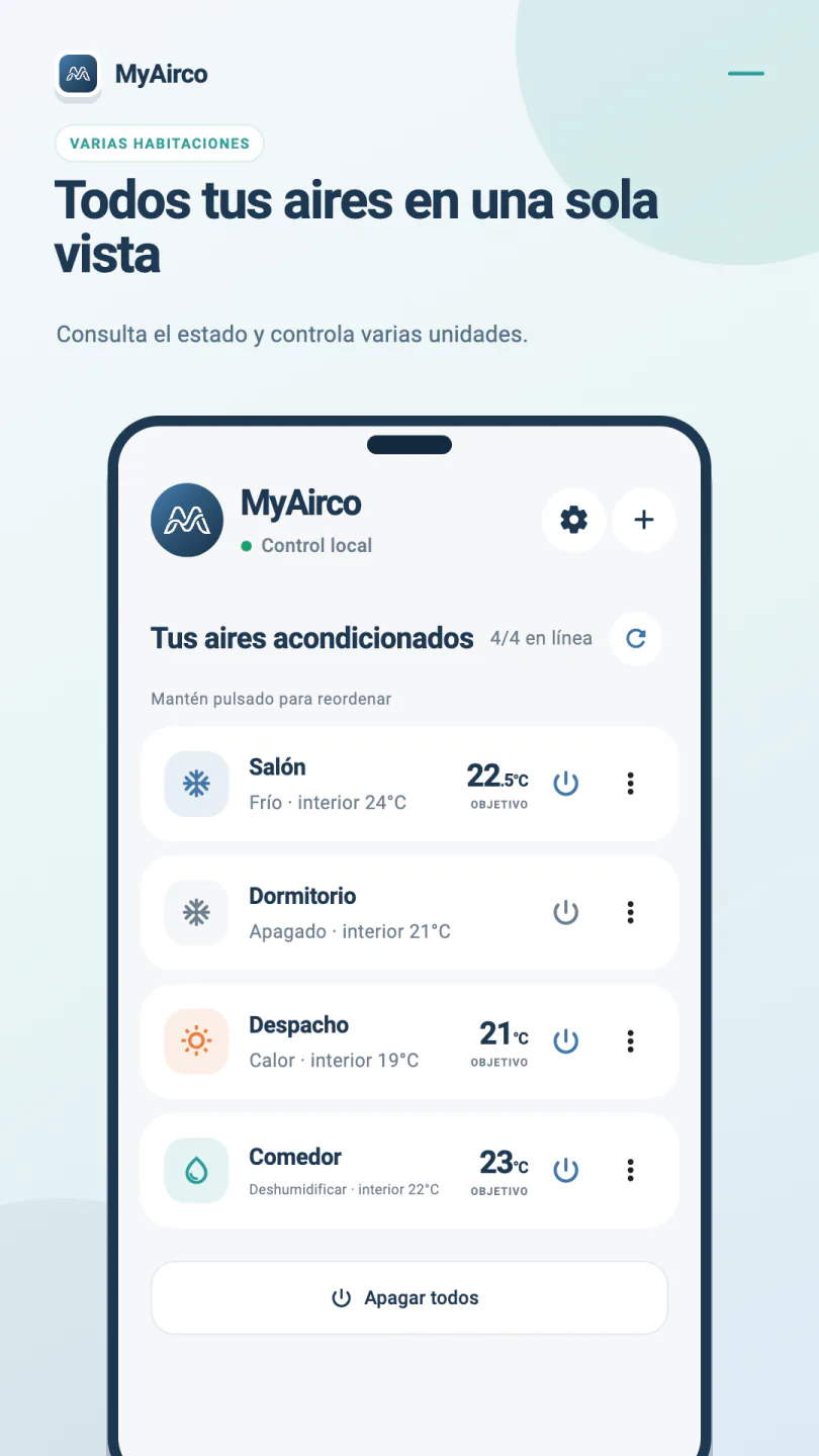 MyAirco muestra cuatro aires acondicionados Mitsubishi Heavy Industries con su modo, temperatura ambiente y temperatura objetivo.