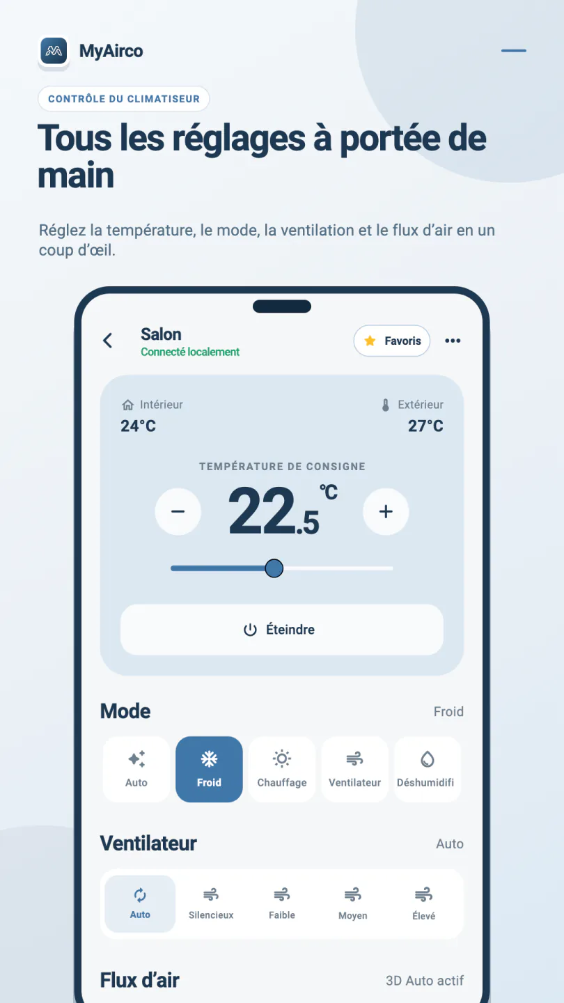 Commande MyAirco du climatiseur du salon, avec Favoris dans la barre supérieure, températures intérieure et extérieure, consigne de 22,5 degrés, mode et vitesse du ventilateur.