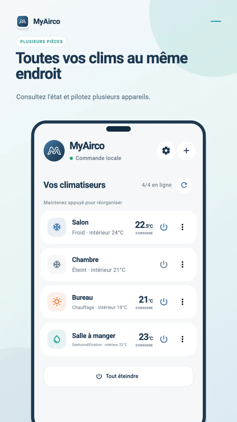 MyAirco affiche quatre climatiseurs Mitsubishi Heavy Industries avec leur mode, température ambiante et consigne.