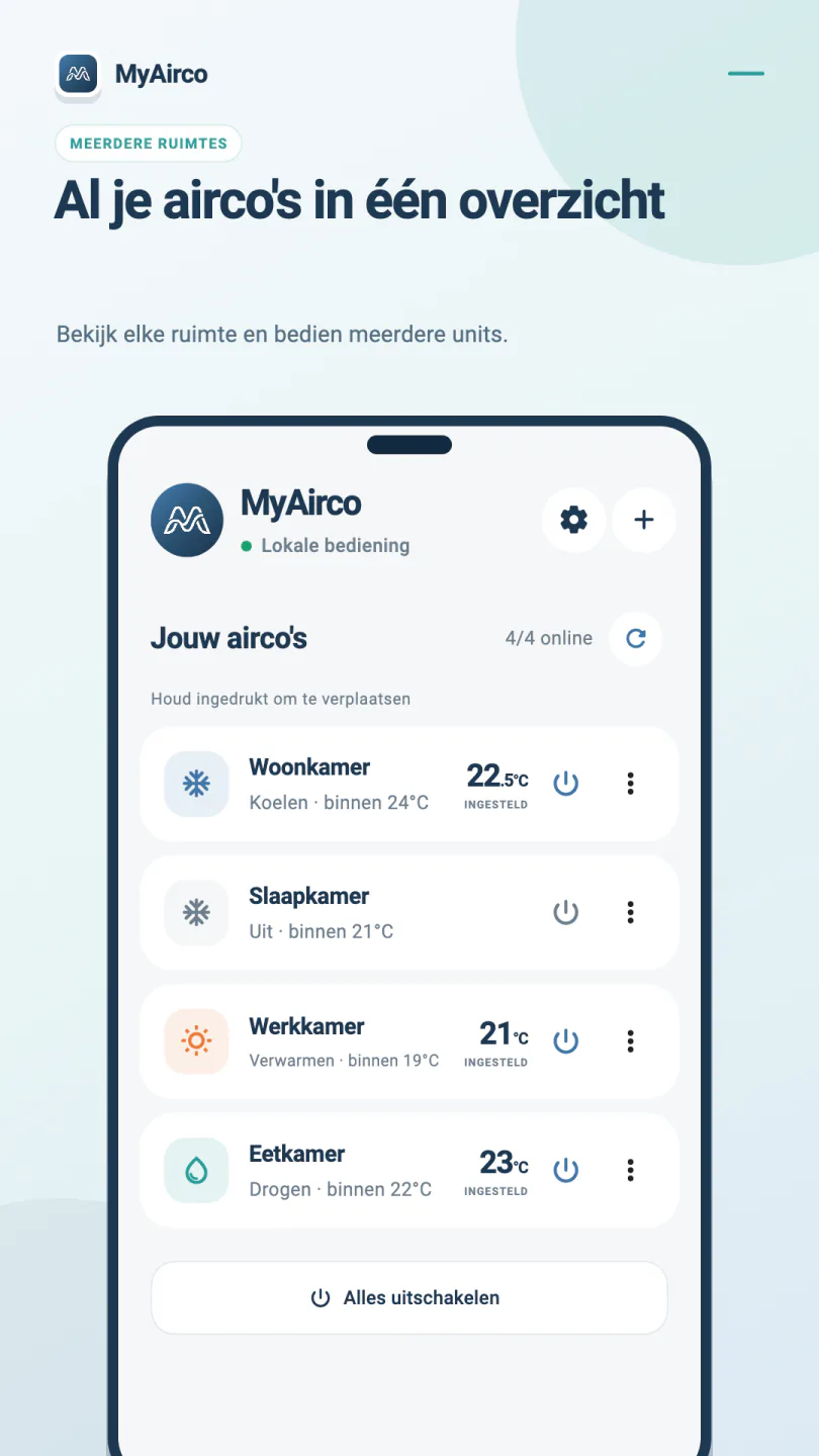 MyAirco-kameroverzicht met meerdere Mitsubishi Heavy Industries-airco’s, waaronder een werkkamer in de modus Verwarmen.